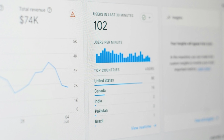Self-service Analytics und Controlling